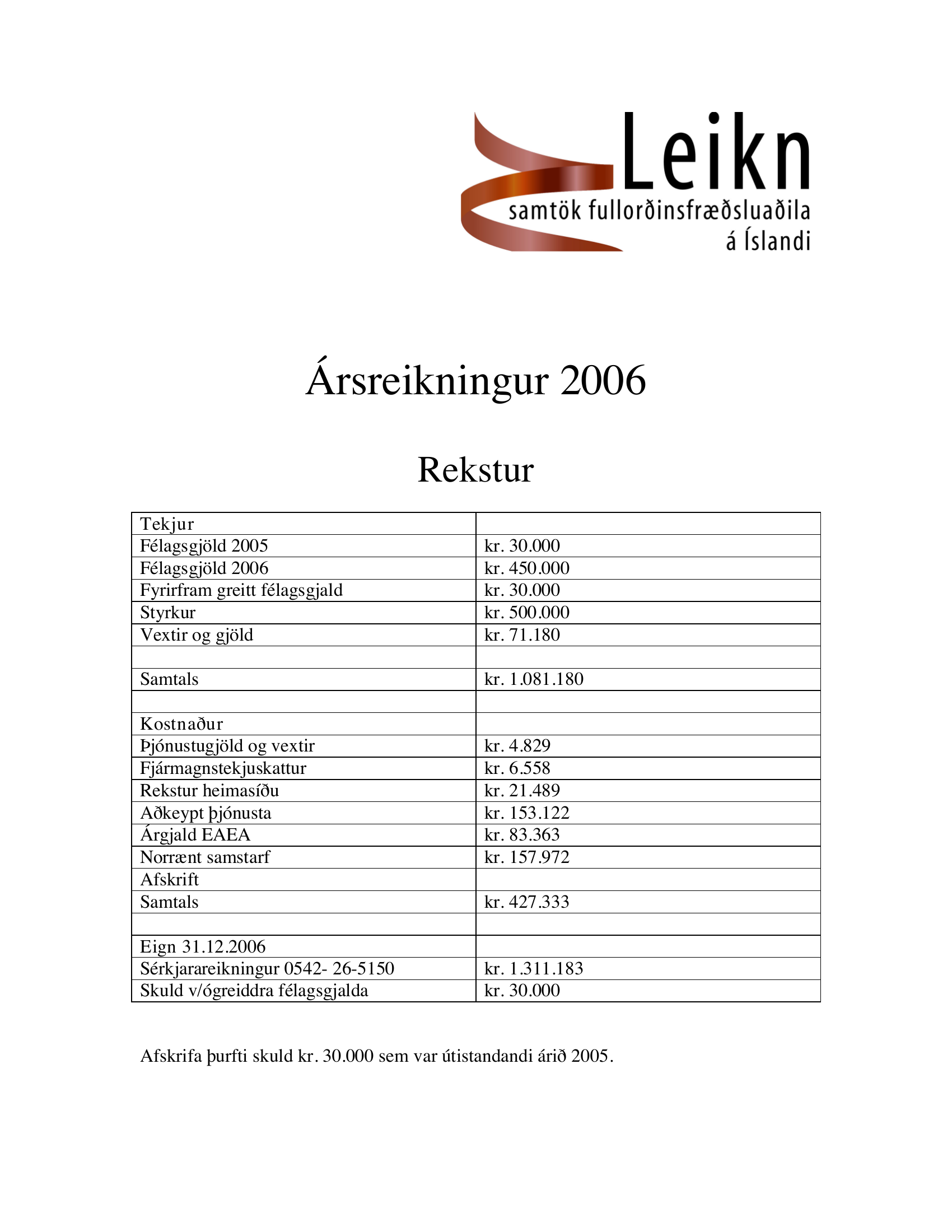 Document image